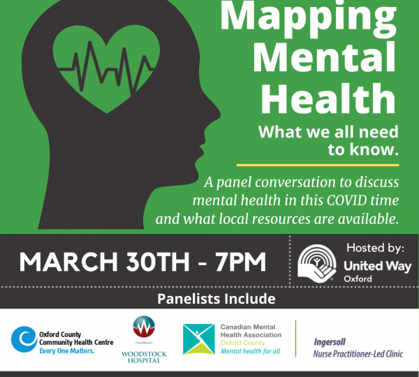 Mapping Mental Health Post