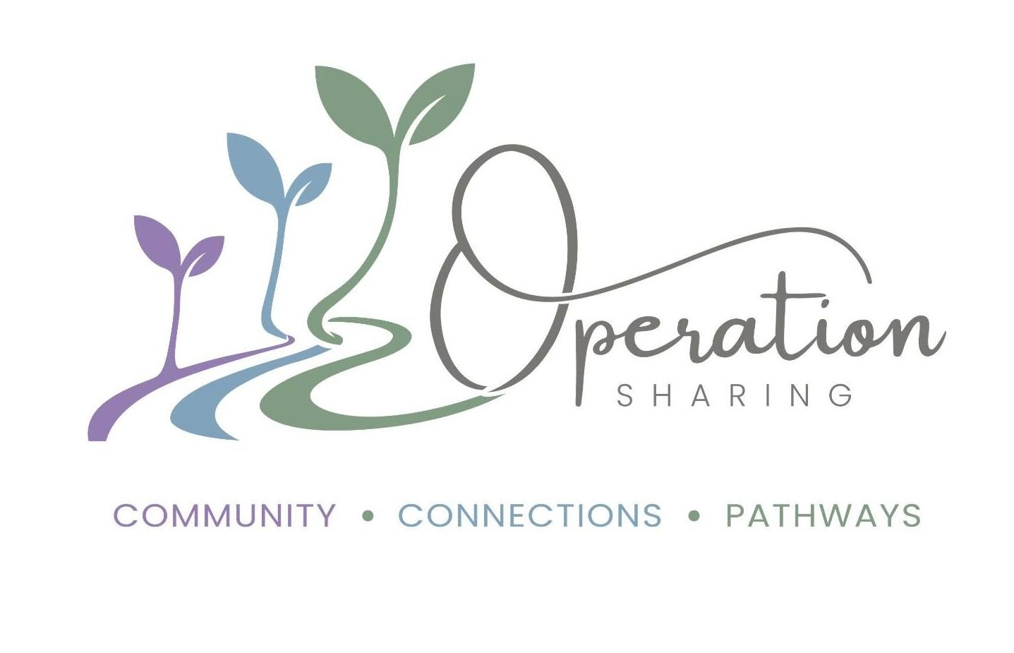 Operation Sharing logo 2026